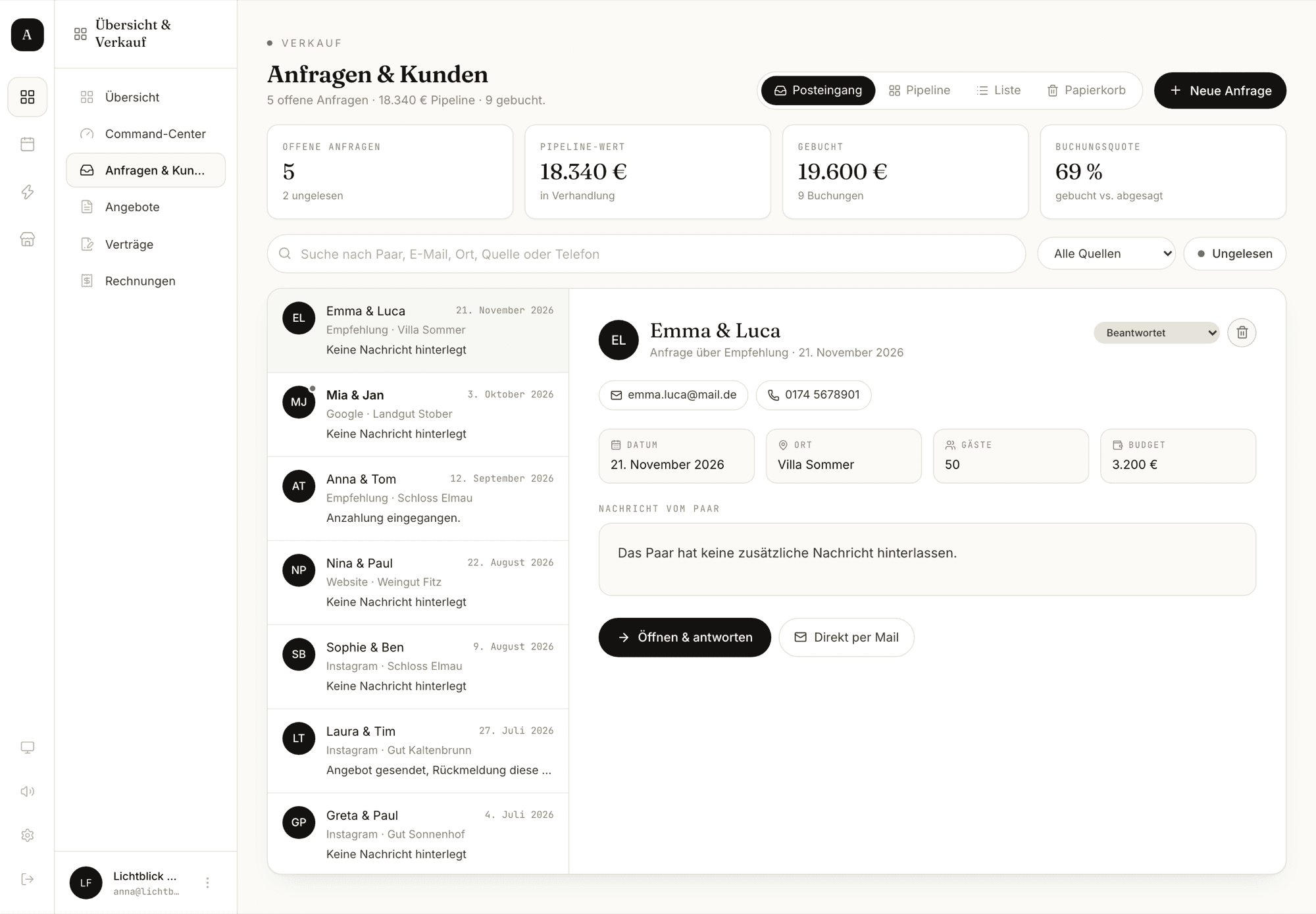 Amoriva Dashboard, Bereich Anfragen