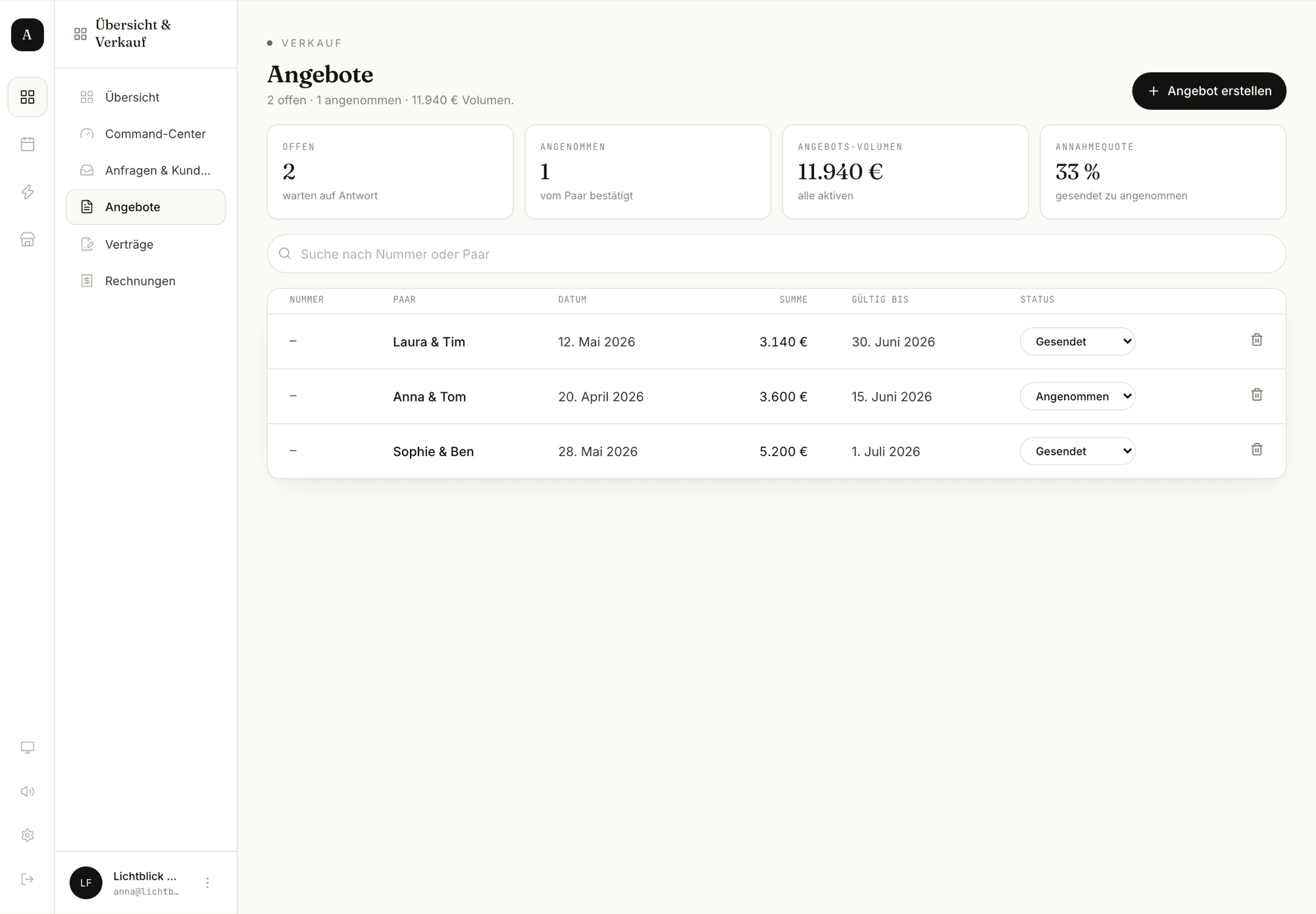 Amoriva Dashboard, Bereich Angebote